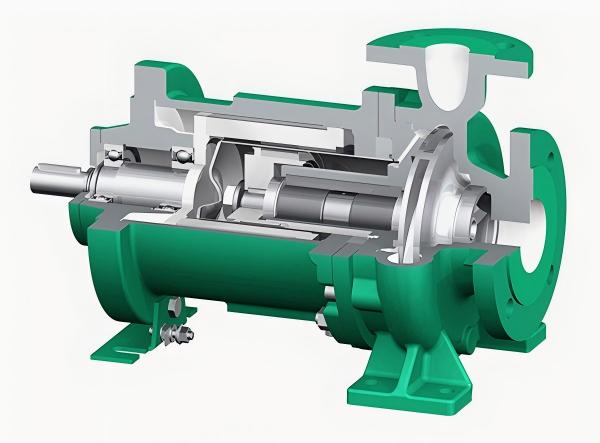 Arbeidsprinsipp for magnetiske drivpumper